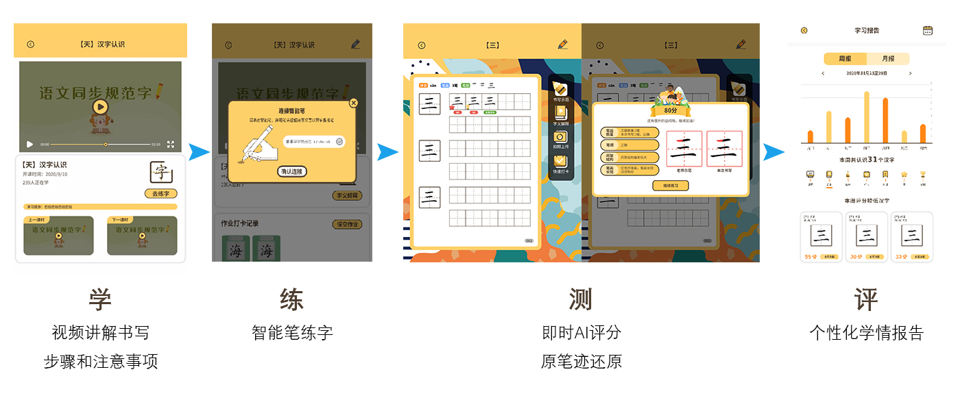 图片展示