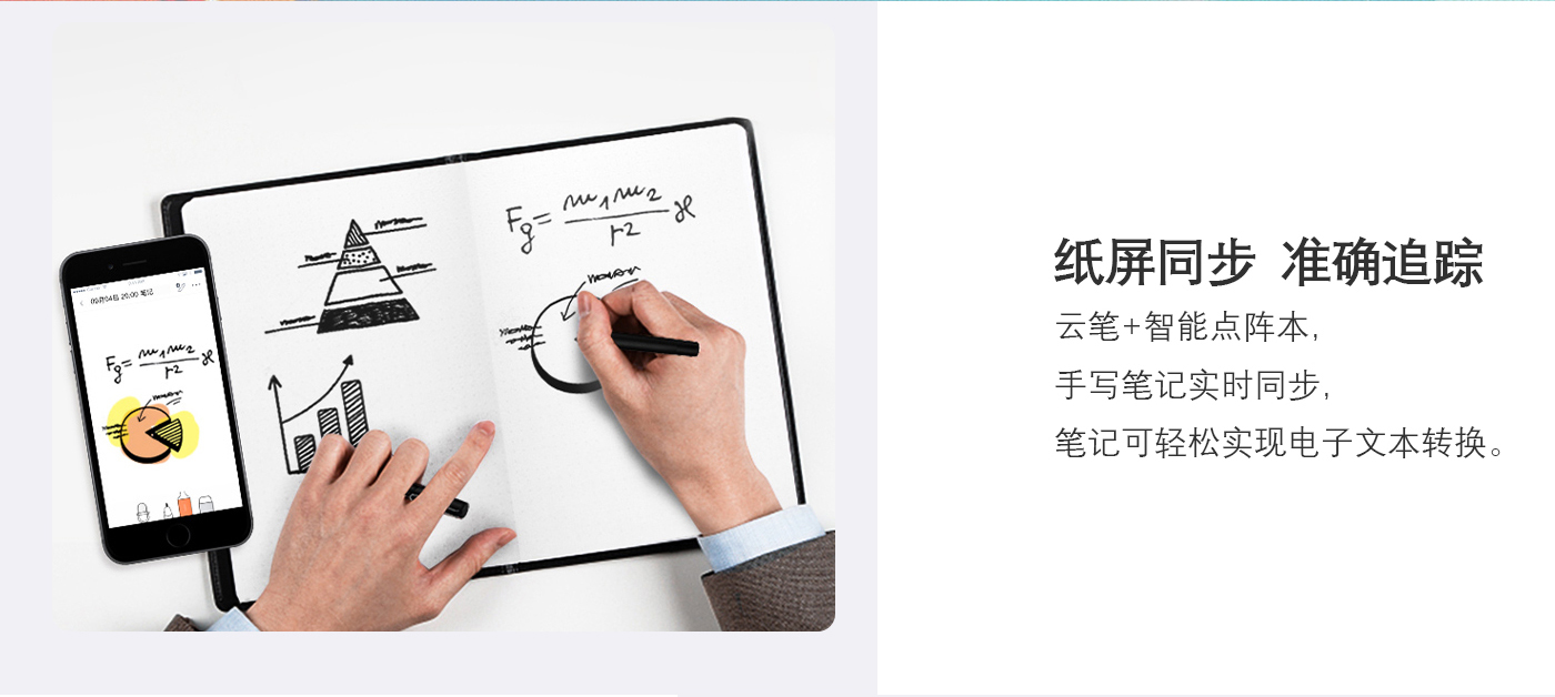 点阵智能笔